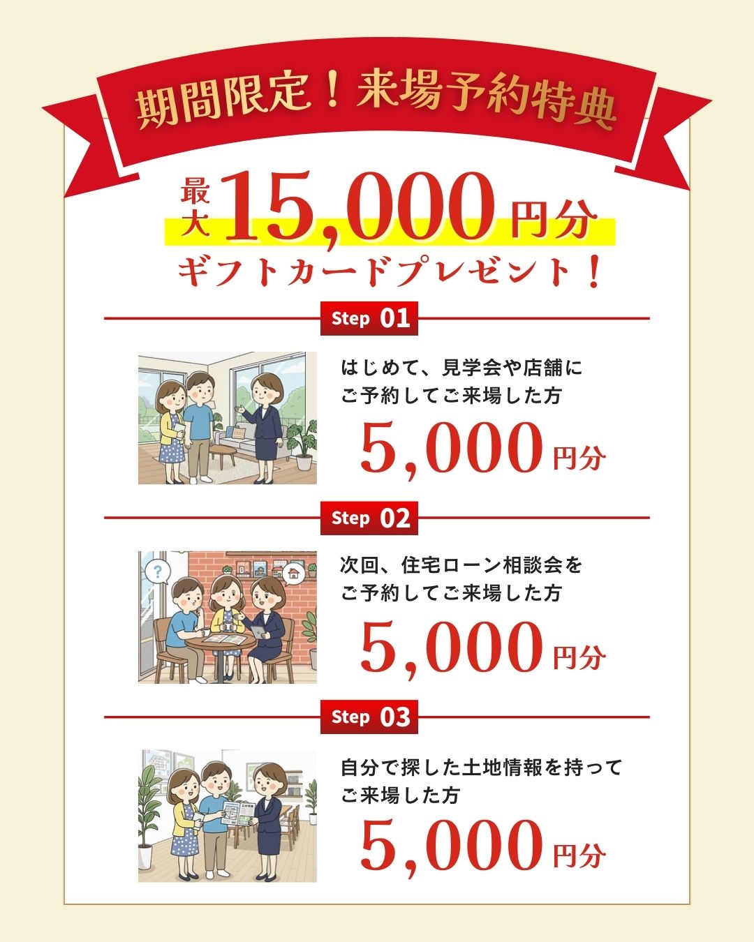 01.壁付けキッチンで無駄なく、広く｜エヴァーホーム