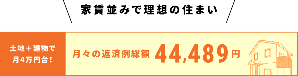 家賃並みで理想の住まい　土地＋建物で月4万円台！　月々の返済例総額 44,489円