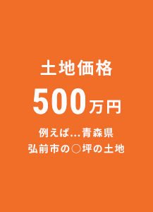 土地価格 500万円　例えば…青森県弘前市の○坪の土地